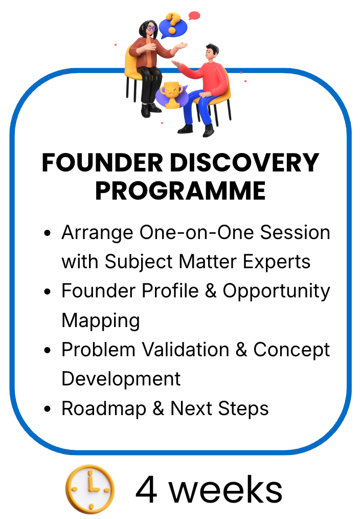 Stage 2: Founder Discovery Programme (4 Weeks)