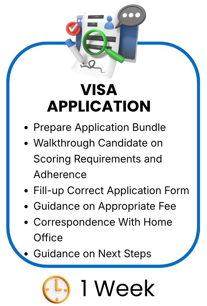 Stage 5: Visa Application (1 Week)
